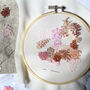 Beaded Embroidery Kit In 'Pink', thumbnail 5 of 11