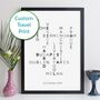 Personalised Travel Print Destinations Traveller Gift, thumbnail 1 of 11