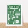 1985 Personalised 40th Birthday Fact Print Gift, thumbnail 6 of 10