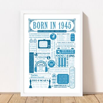 Born In 1945 Personalised 80th Birthday Fact Poster, 6 of 8