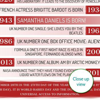 Personalised 80th Birthday Print Day You Were Born 1944, 7 of 12