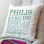 Personalised 100th Birthday Word Art Cushion, thumbnail 3 of 9