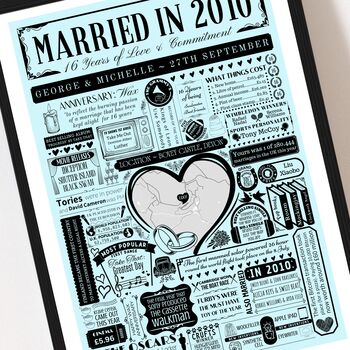 Married In 2010 Map Print, Personalised 16th Wax Anniversary Gift, 5 of 12