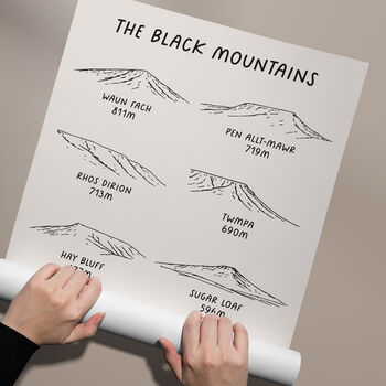 Black Mountains Art Print | Welsh Mountain Wall Decor, 3 of 4