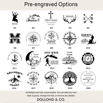 Personalised 43rd Birthday 100 Year Calendar Compass, 9 of 11