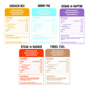 The Dorset Spice Shed Jurassic BBQ Tube 'O' Rubs, 7 of 7