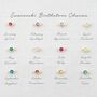 Family Birthstone Ring Personalised Necklace, thumbnail 3 of 12