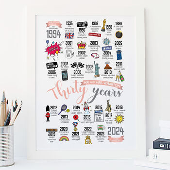 Personalised 30th Pearl Wedding Anniversary Print, 5 of 8