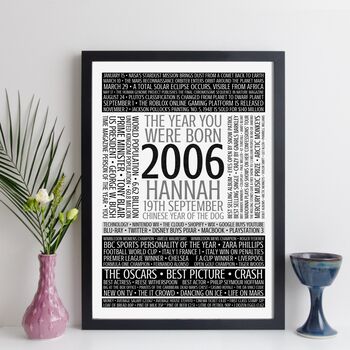 Personalised 18th Birthday Print Gift Year Facts 2006, 11 of 12