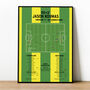 Jason Koumas Goal Championship 2004 West Brom Print, thumbnail 1 of 2