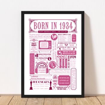 Born In 1934 Personalised 90th Birthday Fact Poster, 2 of 8