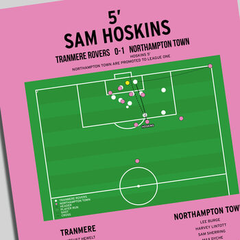 Sam Hoskins League Two 2023 Northampton Print, 2 of 4