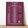 Burnley 2024–25 Championship Runners Up Poster, thumbnail 1 of 2
