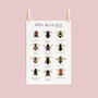 British Bees Poster, thumbnail 2 of 5