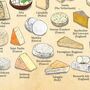 Cheese Of The World Print, Cheese Lover Art Poster, thumbnail 3 of 12