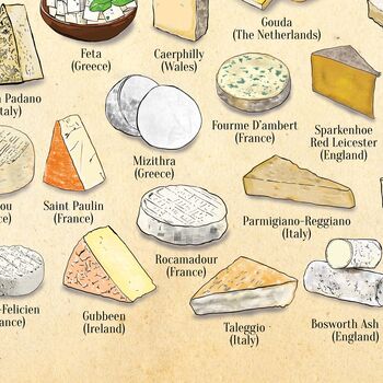 Cheese Of The World Print, Cheese Lover Art Poster, 3 of 12