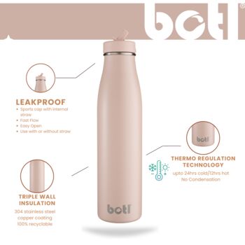 800ml Evolution Stainless Steel Bottle, 4 of 6