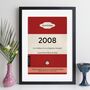Personalised 18th Birthday Print 2008 Book Cover Gift, thumbnail 11 of 12