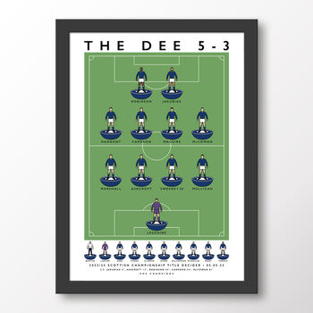 Dundee Fc The Dee Five Three Poster, 7 of 7