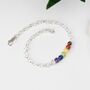 Sterling Silver Chakra Necklace With Semi Precious Gemstones, thumbnail 2 of 3