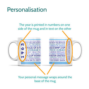 Personalised 21st Birthday Mug Gift 2003, 2 of 10