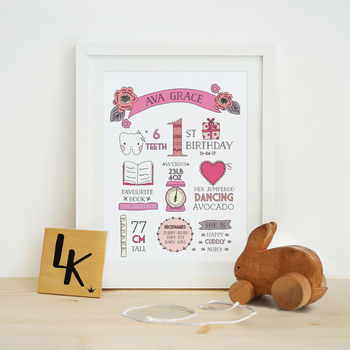 Personalised First Birthday Print, 7 of 8