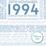 Personalised 30th Birthday Print Year Facts 1994 Gift, thumbnail 9 of 12