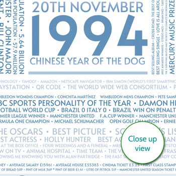 Personalised 30th Birthday Print Year Facts 1994 Gift, 9 of 12