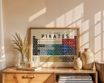 Pirates Periodic Table Art Print, 5 of 11