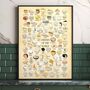 Cheese Of The World Print, Cheese Lover Art Poster, thumbnail 1 of 12