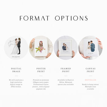 Watercolour Couple Portrait From Photo – Anniversary Gift For Her / Him, Valentine's Day Gift, 11 of 12