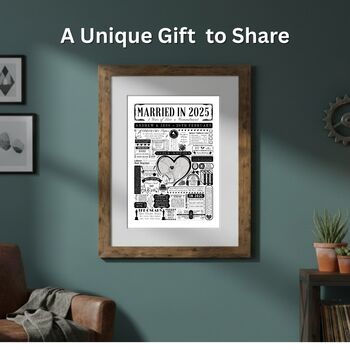 Married In 2025 Map Print, Personalised 1st Paper Wedding Anniversary Gift, 7 of 12