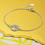 Sterling Silver Solar Plexus Chakra Bracelet, thumbnail 2 of 5