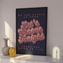 Let's Groove Tonight Print | Music Poster | Wall Art | A5 A4 A3 | Bold | Typographic | Quote | Print | Disco Music, thumbnail 2 of 5