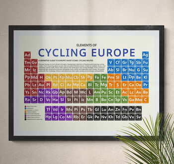 Cycling Europe Periodic Table Art Print, 2 of 11