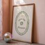 Press For Champagne Print, thumbnail 4 of 4