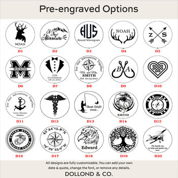 Personalised 100 Year Calendar Compass, 8 of 10