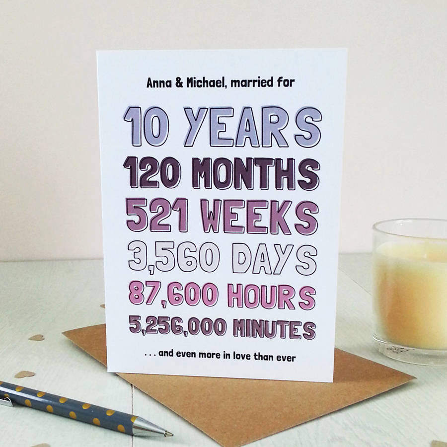 Personalised Milestone Anniversary Card By Cloud 9 Design 