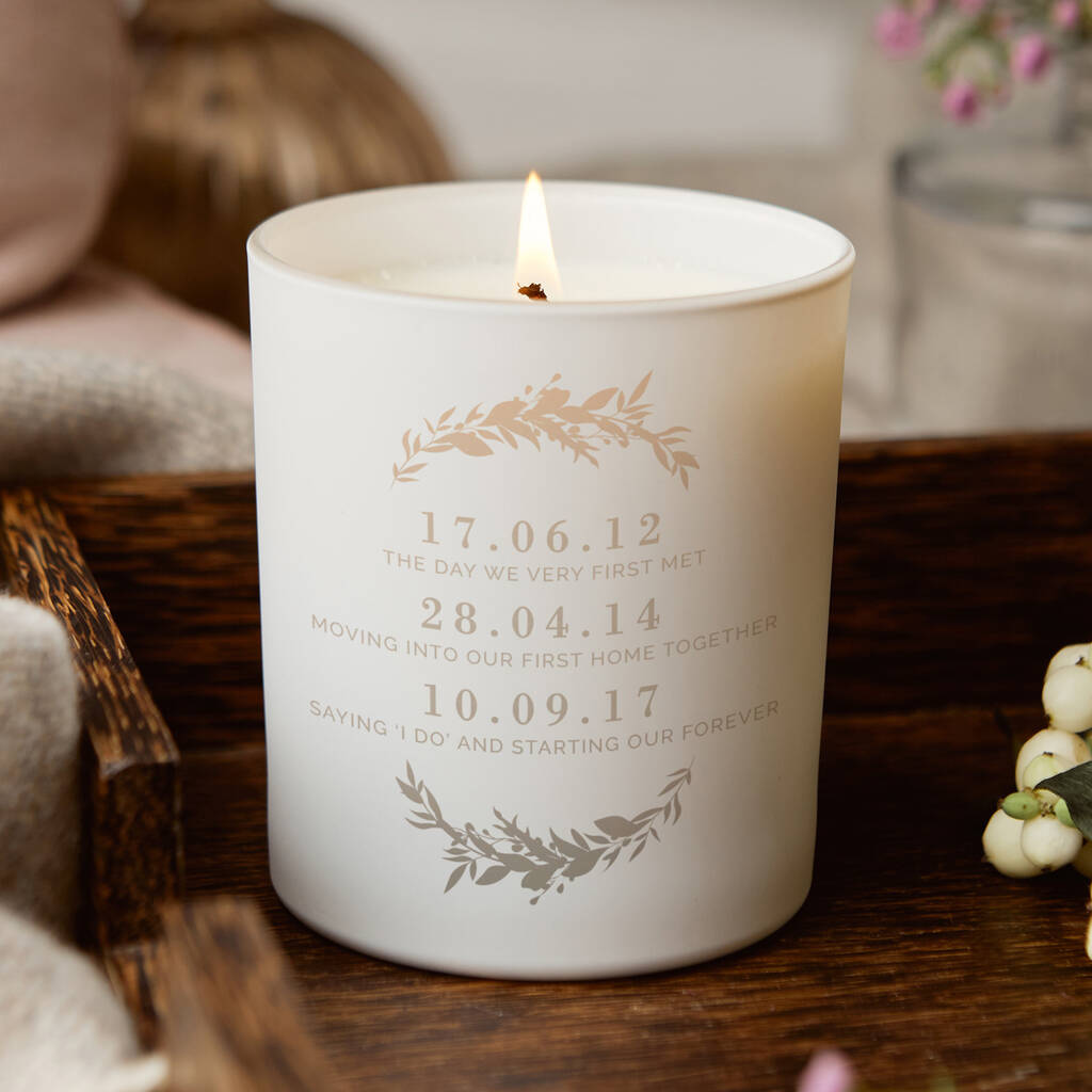 Special Dates Timeline Glow Through Candle By Kindred ...