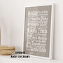 Personalised Word Art Print Words Of Your Choice, thumbnail 1 of 3