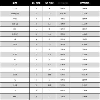 Engraved Octagon Signet Silver Ring Unisex, 7 of 10