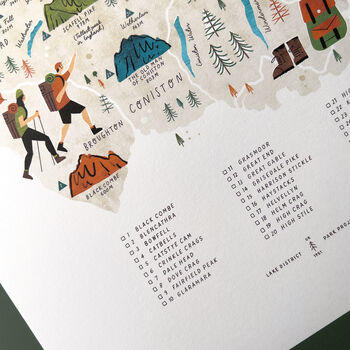 Walk The Lakes Illustrated Map Checklist Print, 7 of 8