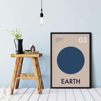 Mars Earth Venus Poster Print Set Of Three, 3 of 5