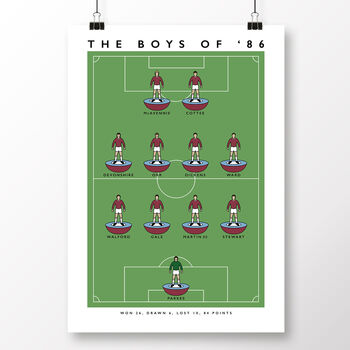 West Ham Boys Of 86 Poster, 2 of 8