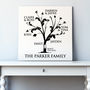 Personalised Family Tree Print, thumbnail 8 of 11