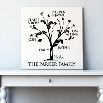 Personalised Family Tree Print, 8 of 11