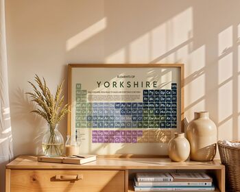 Wild Yorkshire Periodic Table Art Print, 2 of 12