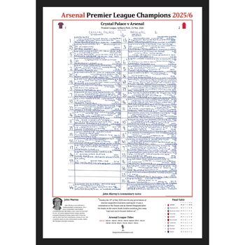Arsenal Premier League Champions. Crystal Palace V Arsenal, Selhurst Park 24 May, 2026. John Murray, 4 of 9