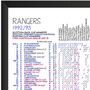 Clive Tyldesley Rangers Football Commentary Chart, thumbnail 7 of 7