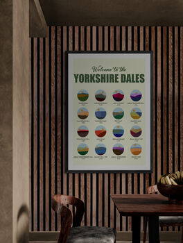 Welcome To The Yorkshire Dales Art Print, 5 of 5